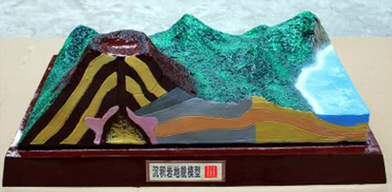 沉积岩地貌